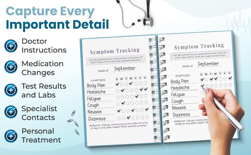 🔥Last Day SALE 50% OFF - 🩺❤️Doctor-Approved Medical Visit Logbook: Your Essential Medical Planner📘