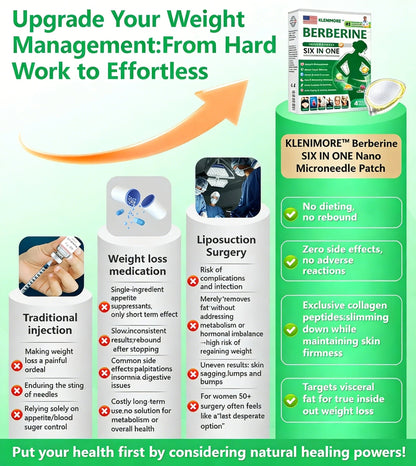 𝐎𝐟𝐟𝐢𝐜𝐢𝐚𝐥 𝐒𝐭𝐨𝐫𝐞 | 🧑‍⚕️🩺 𝐌𝐨𝐫𝐢𝐧𝐠𝐚 · 𝐁𝐞𝐫𝐛𝐞𝐫𝐢𝐧𝐞 × 𝐍𝐀𝐃+ 𝟏𝟎-𝐢𝐧-𝟏 𝐀𝐝𝐯𝐚𝐧𝐜𝐞𝐝 𝐍𝐚𝐧𝐨 𝐌𝐢𝐜𝐫𝐨𝐧𝐞𝐞𝐝𝐥𝐞 𝐏𝐚𝐭𝐜𝐡 — 𝐎𝐧𝐜𝐞 𝐃𝐚𝐢𝐥𝐲, 𝐕𝐢𝐬𝐢𝐛𝐥𝐞 𝐑𝐞𝐬𝐮𝐥𝐭𝐬 𝐢𝐧 𝟕 𝐃𝐚𝐲𝐬