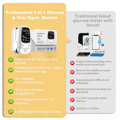 🔥Final 3 Hours: 50% OFF🏆Develops Newly Launched Non-Invasive Smart Glucose Meter✅TGA Approved
