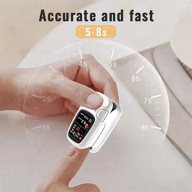 🔥Final 3 Hours: 50% OFF🏆Develops Newly Launched Non-Invasive Smart Glucose Meter✅TGA Approved