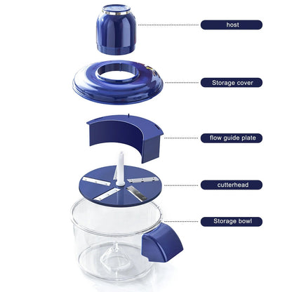 🍎Wireless Electric Food Processor & Peeler 🍇– Chop, Mash & Prep in Seconds!