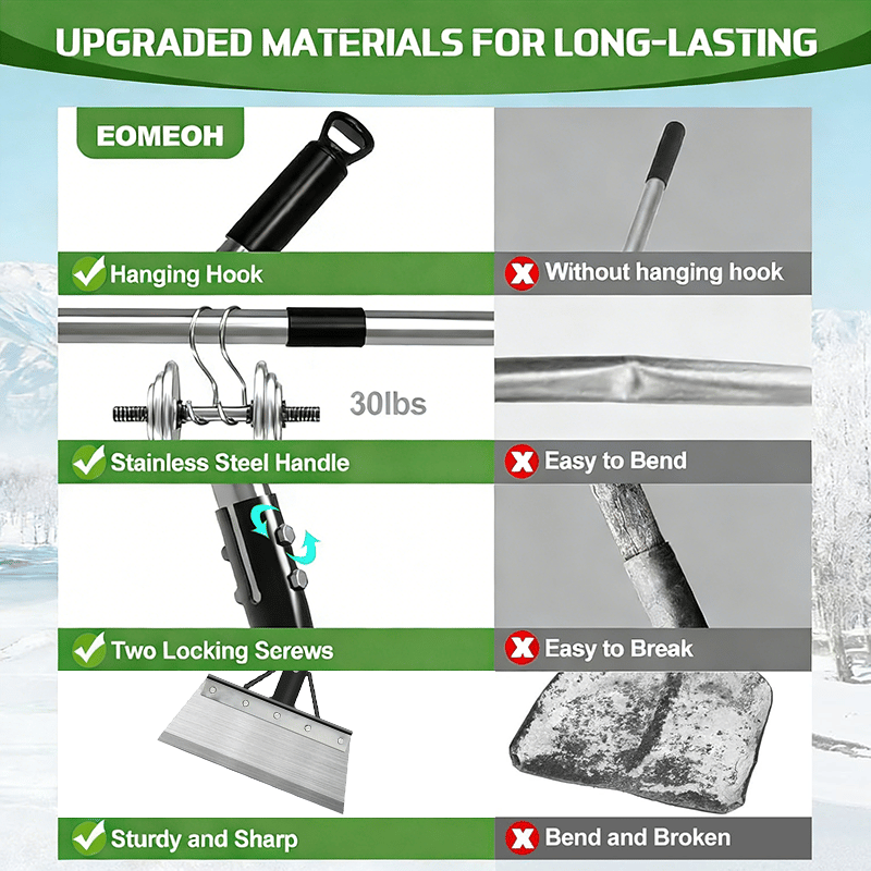 🏠Snow Melting Artifact❄️Heavy-Duty Multi-Purpose Garden Scraper & Ice Breaker