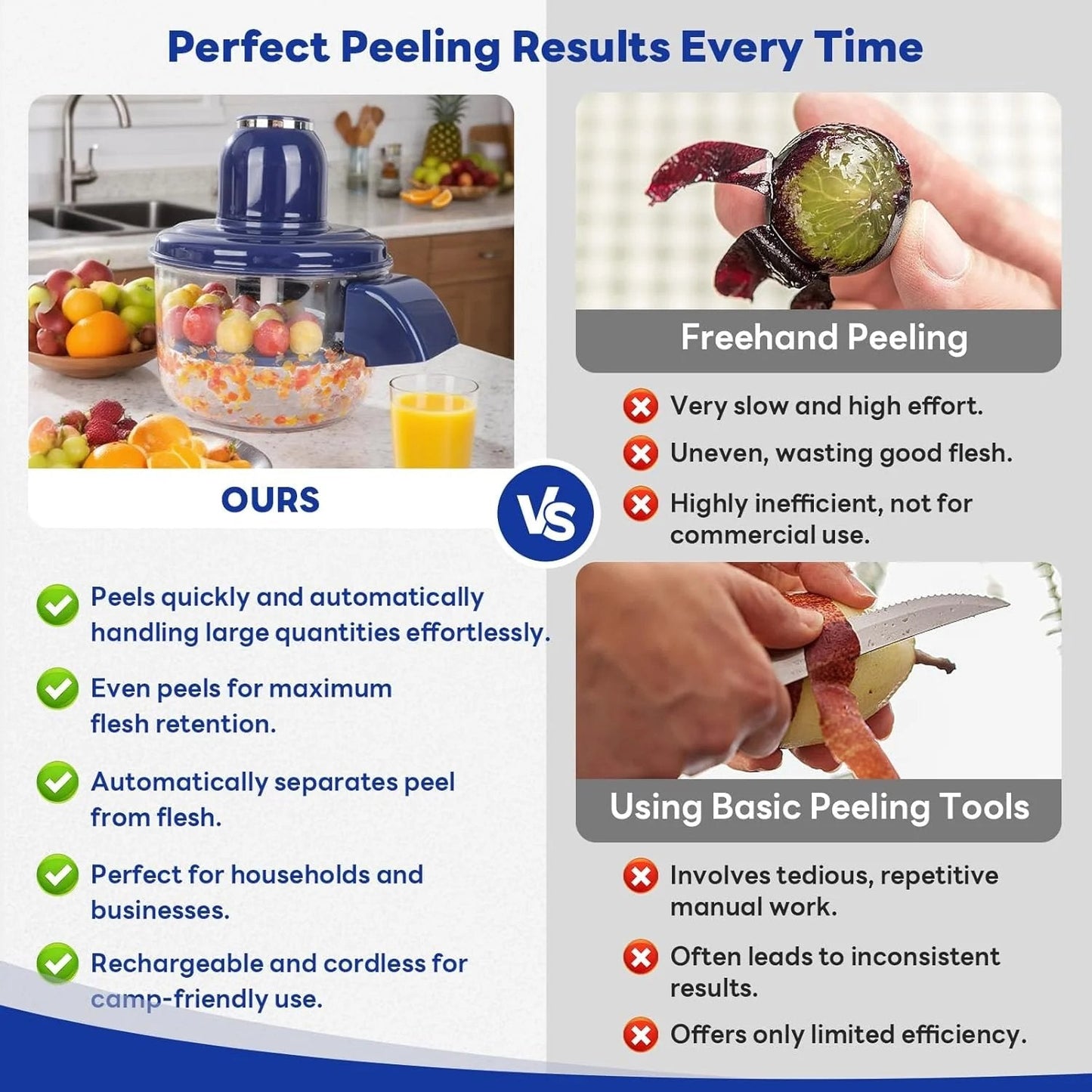 🍎Wireless Electric Food Processor & Peeler 🍇– Chop, Mash & Prep in Seconds!