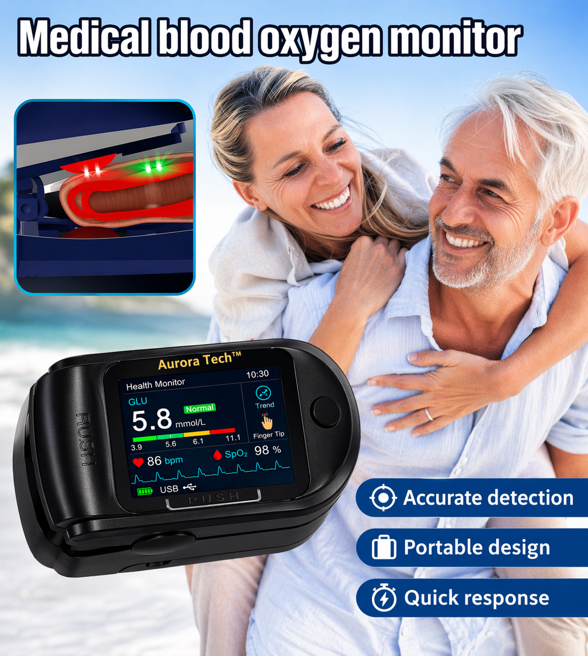 ⭐Aurora Tech™Non-Invasive AI Blood Sugar Analyzer | High-Precision 99.9% Accuracy | TGA Certified