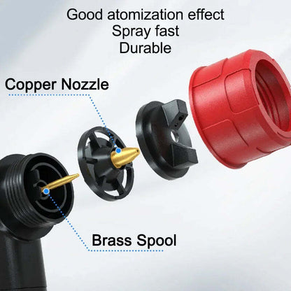 Spray Paint Gun